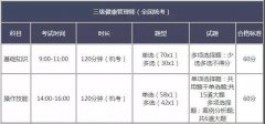 【健康管理师报考官网】2020年山西健康管理师报名条件_入口-情感生活资讯网