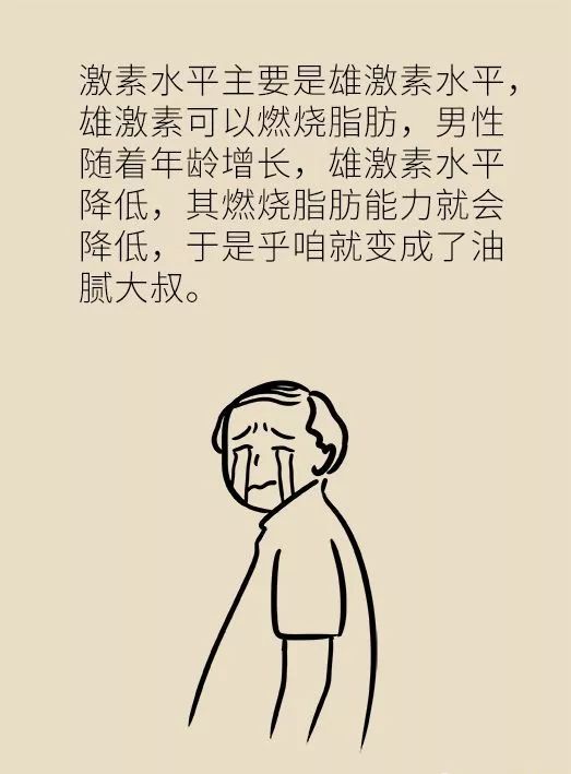 节食减肥？运动减肥？不做好这两点，都白减