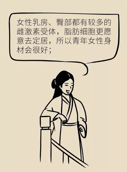 节食减肥？运动减肥？不做好这两点，都白减
